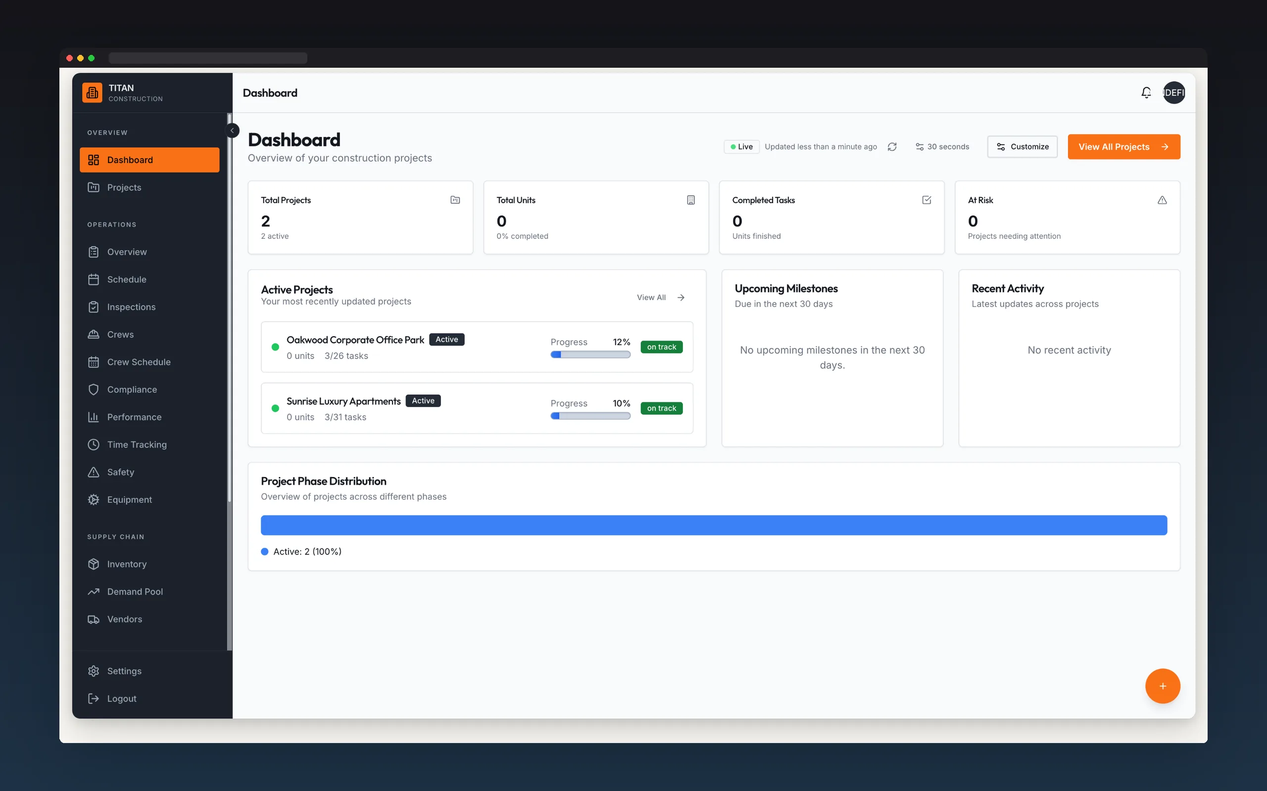 Titan ConstructionOps dashboard
