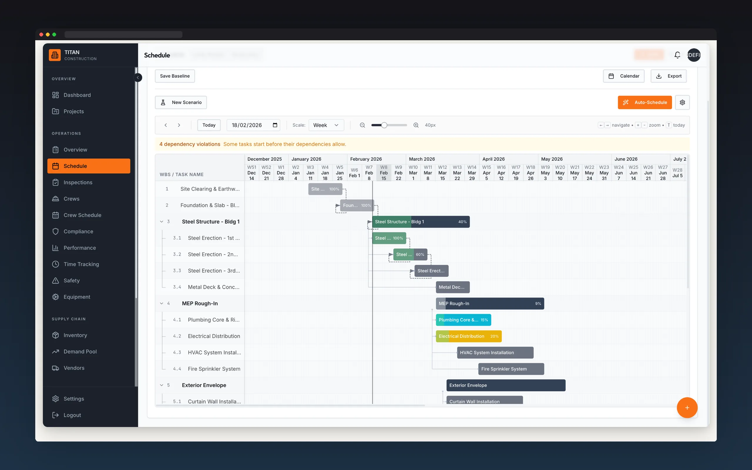 Interactive Gantt schedule with critical path violations and dependency tracking